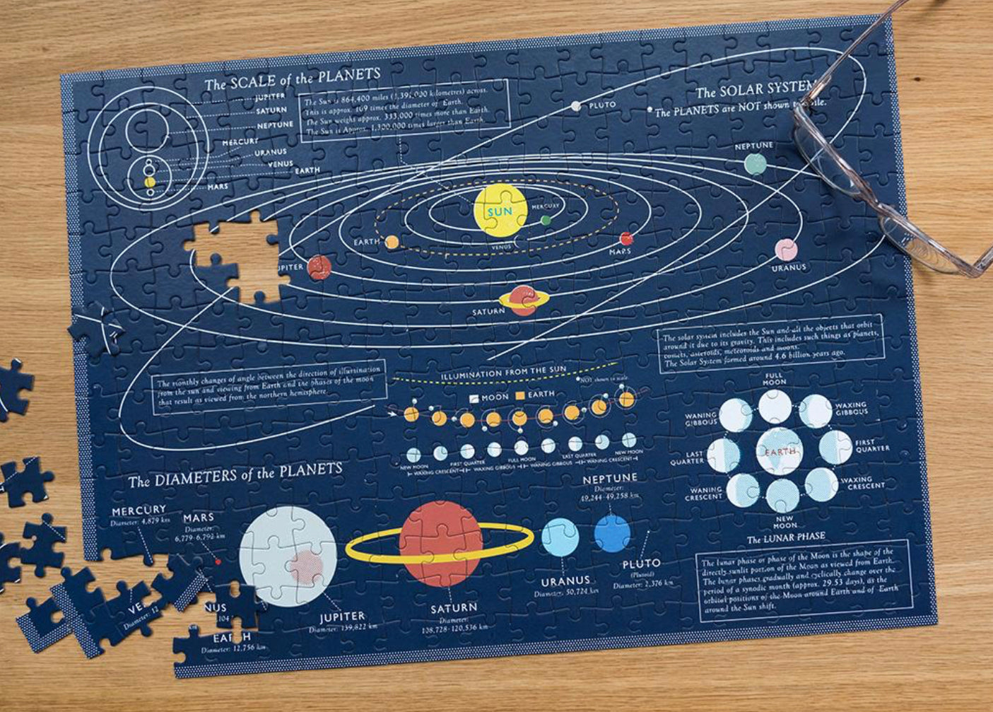 Rex London | Solar System 300 Piece Puzzle In A Tube
